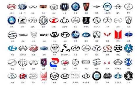 或许你并不知道，这些中国汽车品牌居然都是国企！ - 知乎