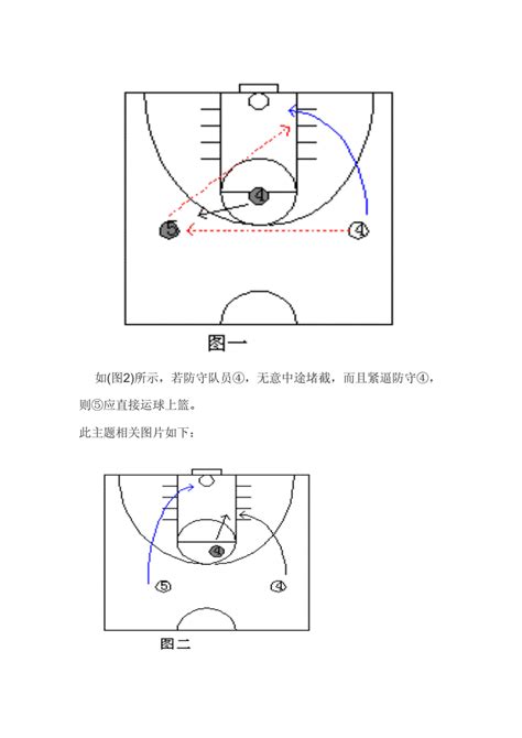 篮球1-5号位图解站位-图库-五毛网