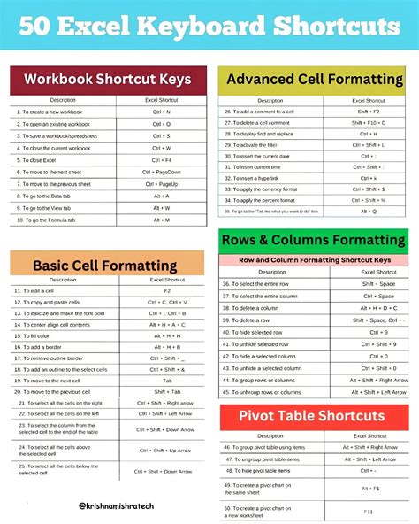 krishnamishratech | Facebook