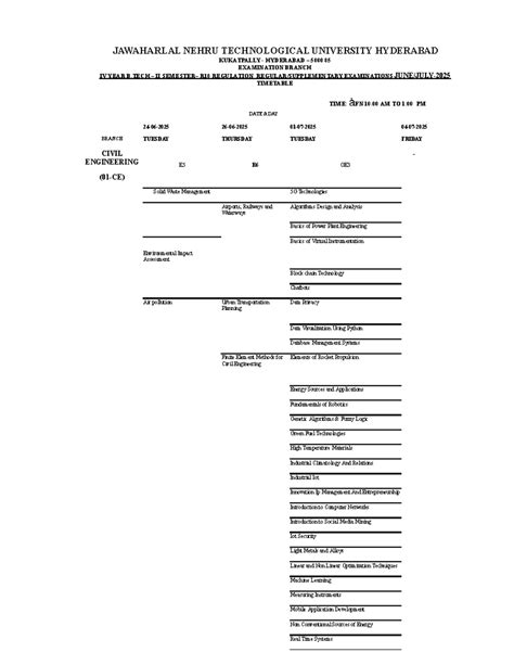 B.Tech 4-2 R18 Exam Timetable (FN) - Jawaharlal Nehru Technological ...