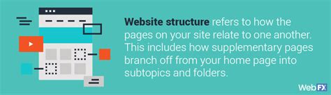 网站结构101:seo友好的网站结构| WebFX