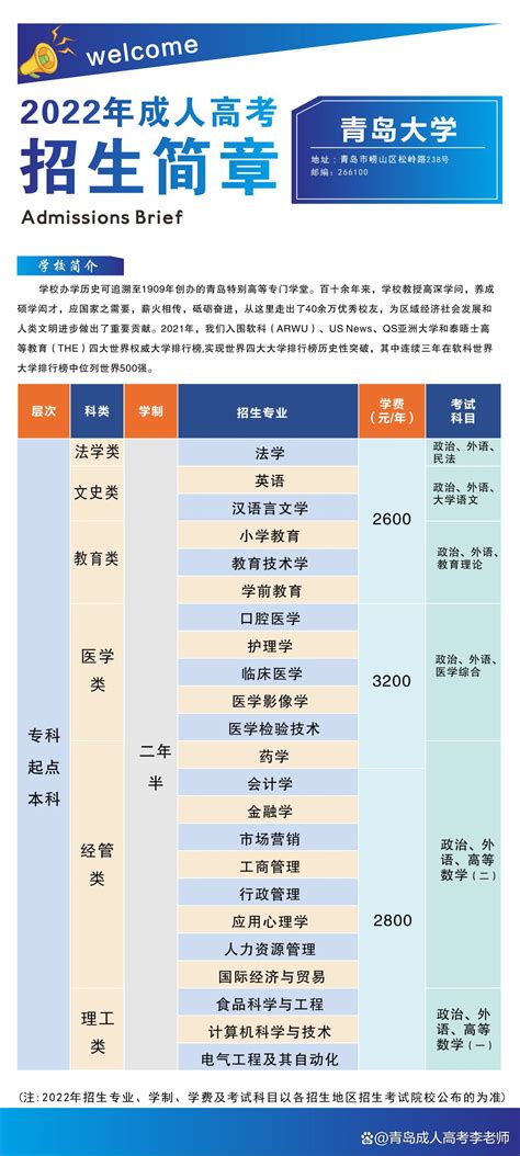 专业建设调研报告_M2-2-1建设规划_南京商业学校