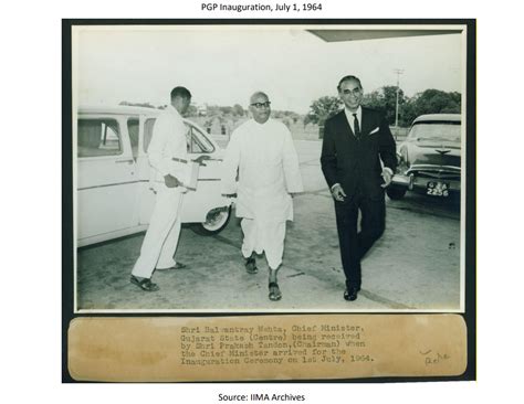 IIMA Archives | IIMA