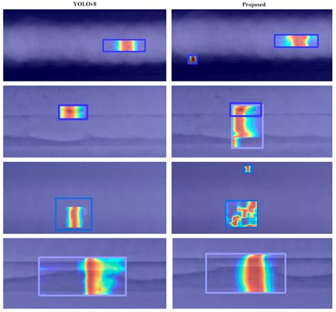 Detection of Welding Defects Using the YOLOv8-ELA Algorithm