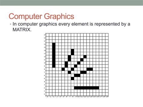 Linear Algebra Applications Computer Science 的图像结果