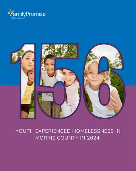 Morris County Juvenile