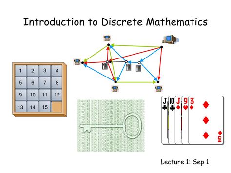 Image result for Discrete Maths Introduction