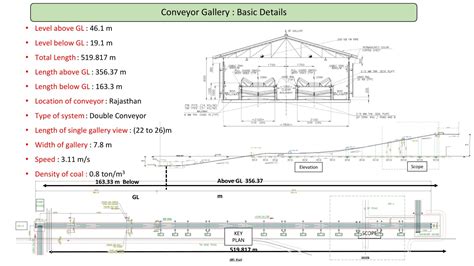 INDUSTRIAL STRUCTURE : CONVEYOR ,CHIMNEY,BATTERY OF SILO | CEPT - Portfolio