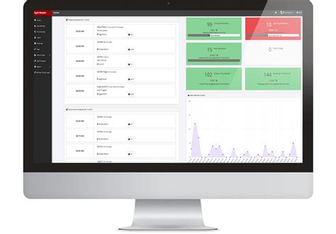 Image result for Gym Master Tutorials