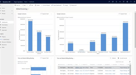 Image result for Pdynamics 365 Project Operations