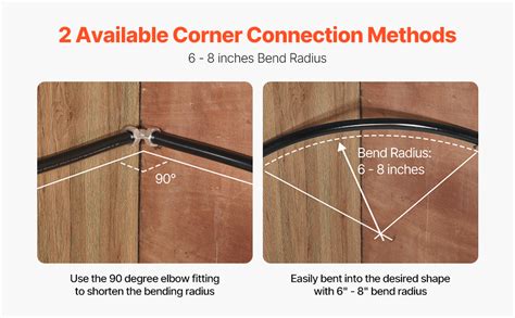 Image result for Compressor Line