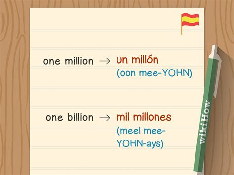 How to Count in Spanish: 1-100 (& More)