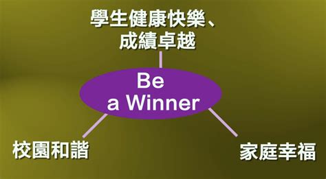 spin winner community engagement,In recent years