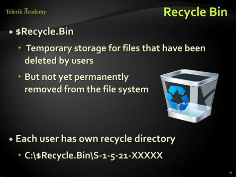 Map Windows Directory Structure 的图像结果