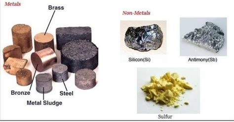 Differentiate between metals and non-metals - Brainly.in