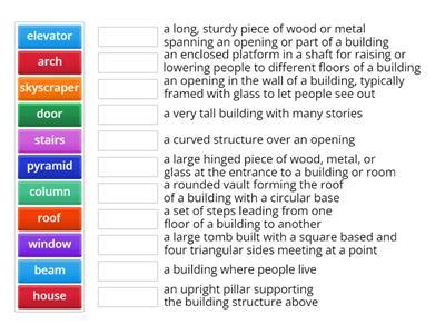 Image result for Examples of Architecture Using Verbs