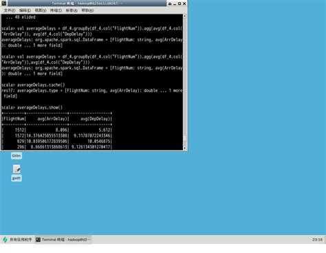Dataframe Basics 的图像结果