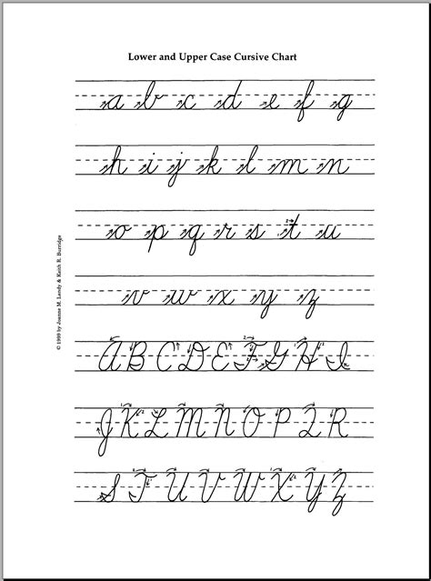 Cursive Letter Tracing Worksheets | Letter Tracing Worksheets