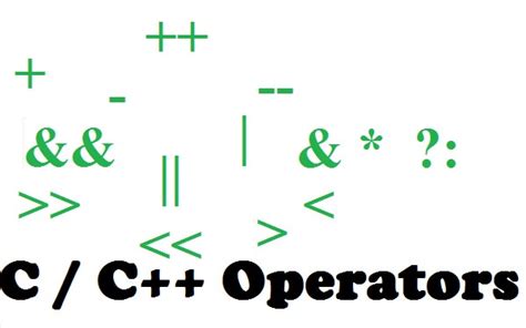 Image result for C Programming Operators