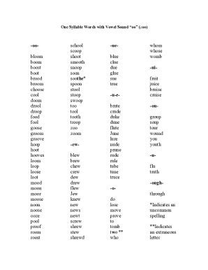 Multisyllabic Word List Pdf - Draw-thevirtual