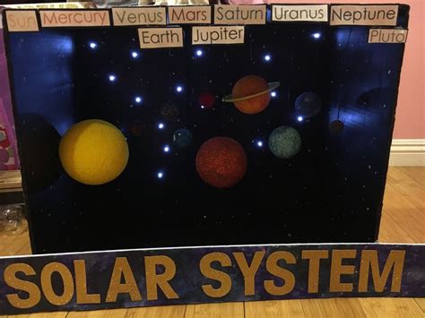 Image result for Solar System Project Examples