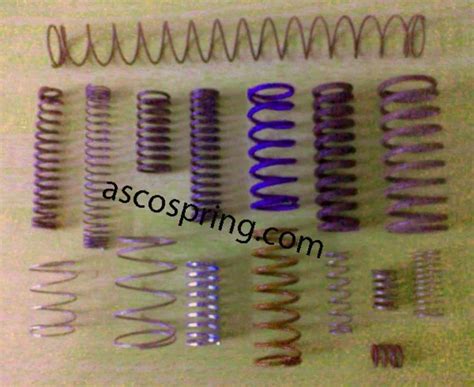 Compression Spring 的图像结果