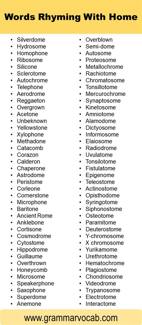 Words Rhyming With Home - GrammarVocab