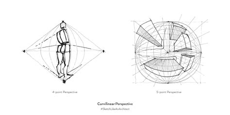 Four Point Perspective Archives – TRLP