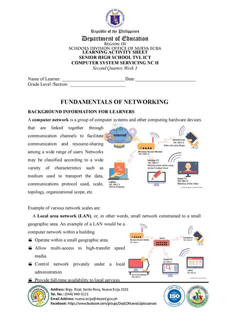 Image result for Networking Modle for Class 7