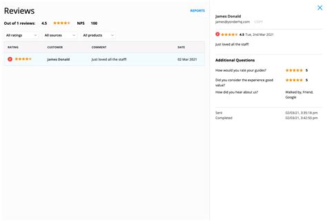 Additional Questions 的图像结果