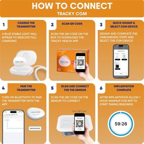 Tracky CGM Sensor patch For continuous glucose monitoring Glucometer ...
