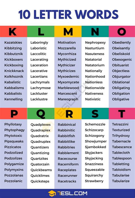 1300+ Common 10 Letter Words in English | Cool Ten Letter Words List • 7ESL