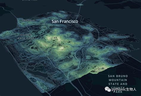 Python Plot Arctic Map 的图像结果