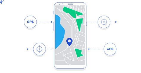 Image result for RxJava Android
