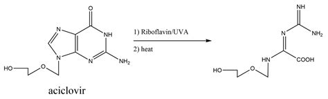 Products of Oxidative Guanine Damage Form Base Pairs with Guanine