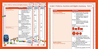Geometric Patterns Grade 3 | Patterns, Functions And Algebra