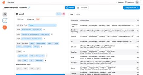 Image result for Visual SQL Query Builder