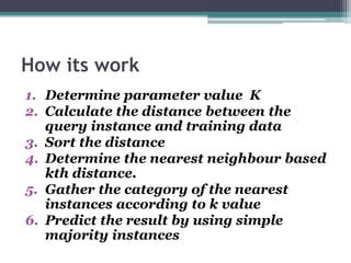 Image result for Nearest Neighbour Algorithm Further Maths Matrix