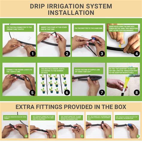 Drip Irrigation Kits – TrustBasket