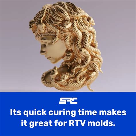 Buy Specialty Resin & Chemical Model-Pro (1-Gallon Kit) | 2-Part ...