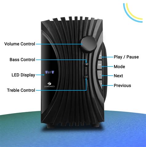Zebronics Twist Speaker - 90W, 5.1ch, LED