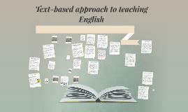 Image result for Text-Based Approach in Language Teaching