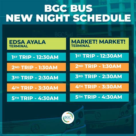 Sakay.ph — BGC Bus Terminal Guide (2024): routes, schedules, fare and ...