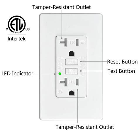 20AMP GFCI Outlet Receptacle Tamper Resistant - ETL GFI TR WR GFCI ...