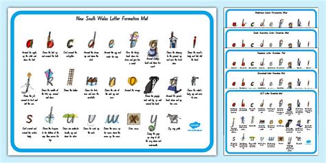 Letter Formation Mat - Australia
