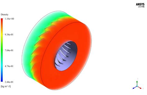 Image result for Rotary Compressor ANSYS Simulation