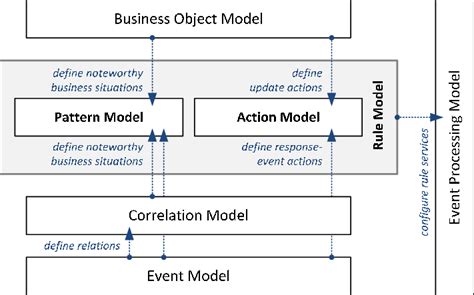 101z ki sari application,By downloading from our platfo