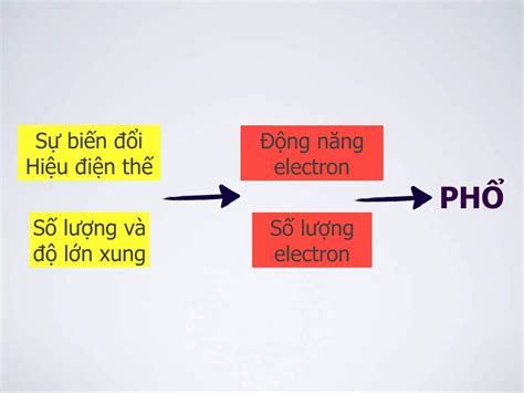 AMBIL SEKARANG