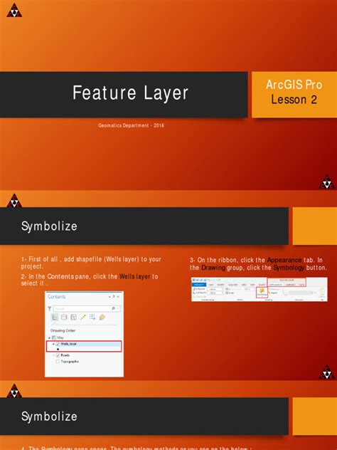 ArcGIS Tutorial 2 的图像结果