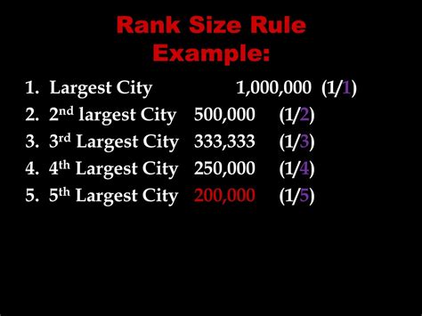 PPT - Examination of City Hierarchy and Business Types in Colorado ...
